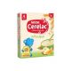 Nestle Cerelac N/S Pomegranate Delicious Cherries & Apples 175Gm